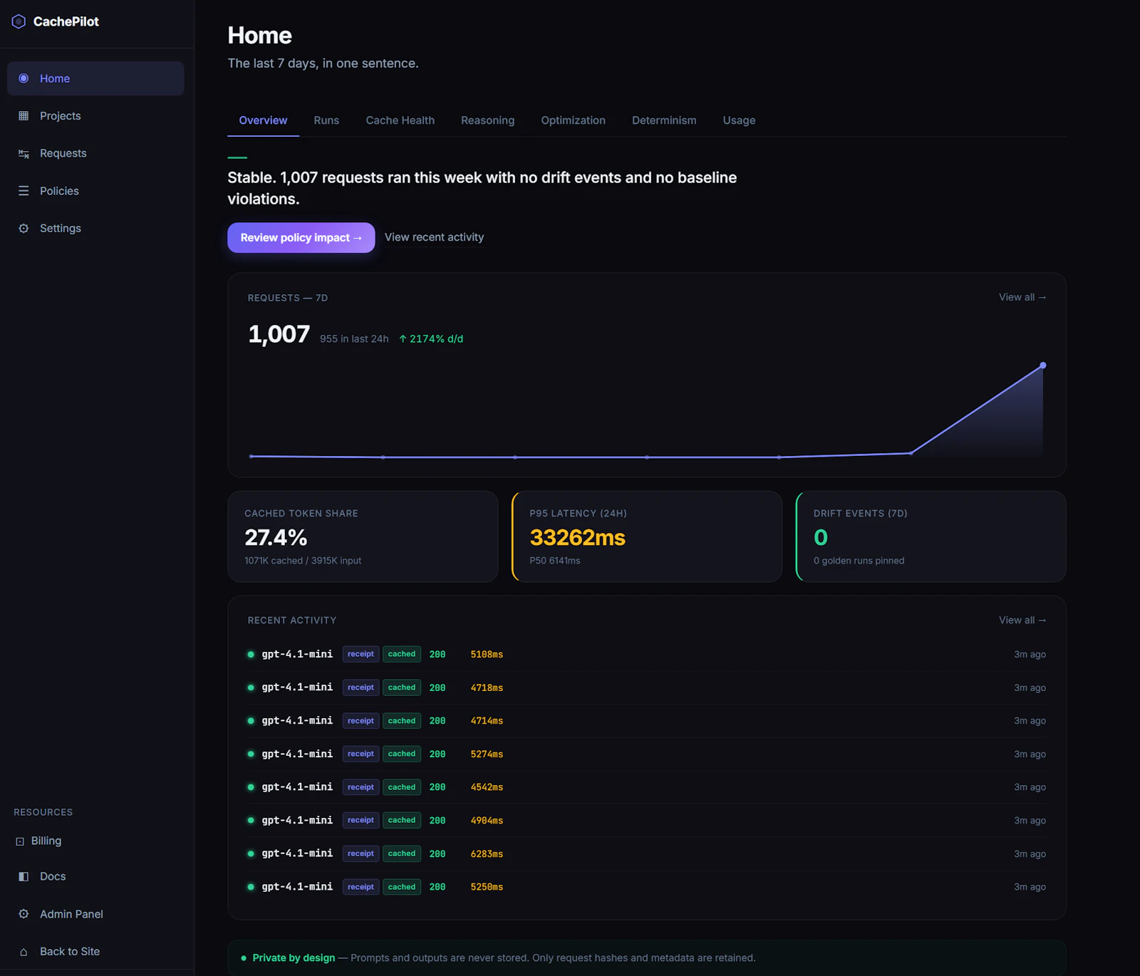 CachePilot screenshot 2