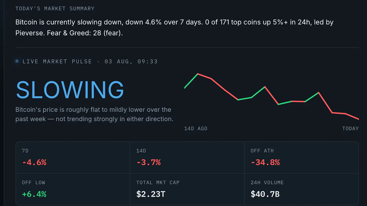 Altcoin Madness product