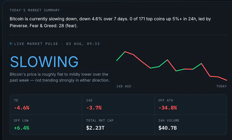 Altcoin Madness screenshot 1