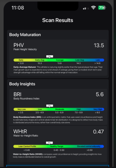 Fit:match's QuadraScan gallery image