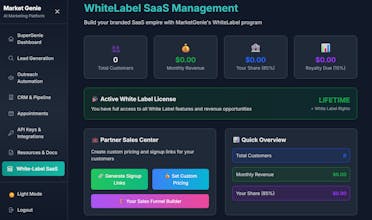 Market Genie: Your AI Marketing Co-Pilot gallery image