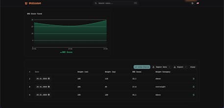 Utilizist gallery image