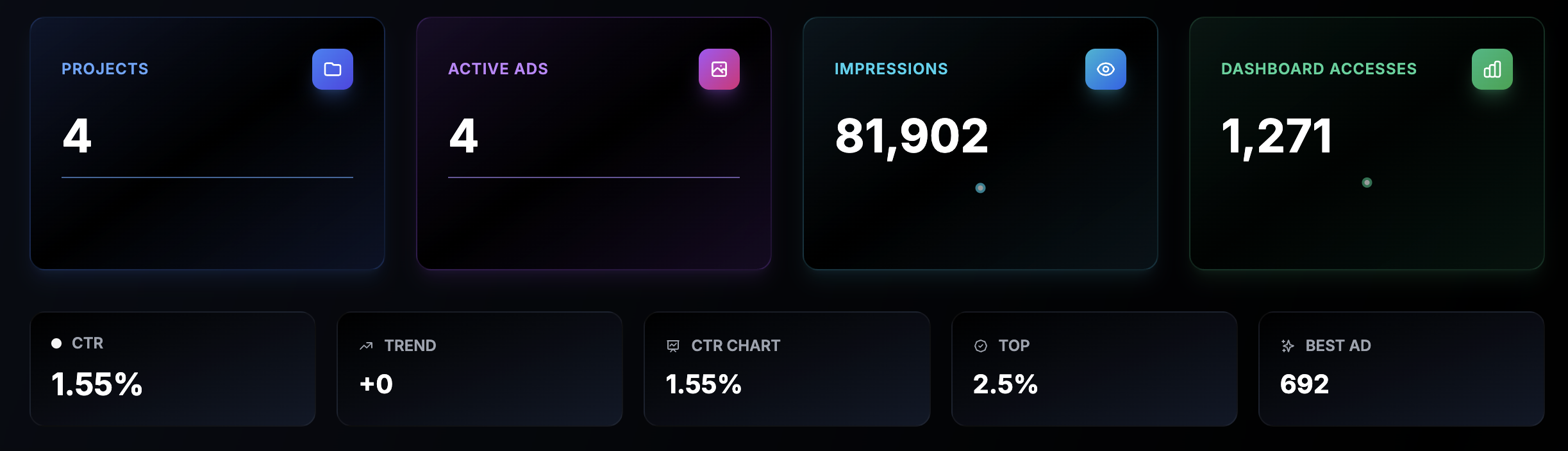 JamieAds - Screenshot 2 showing product features and functionality