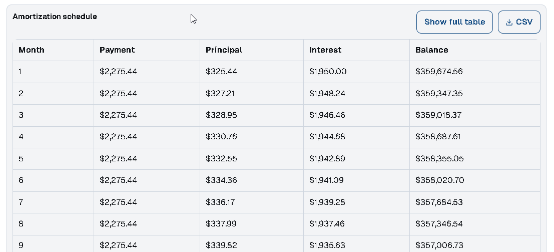 Utiliora gallery image