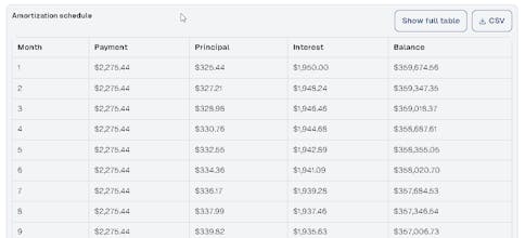 Utiliora gallery image