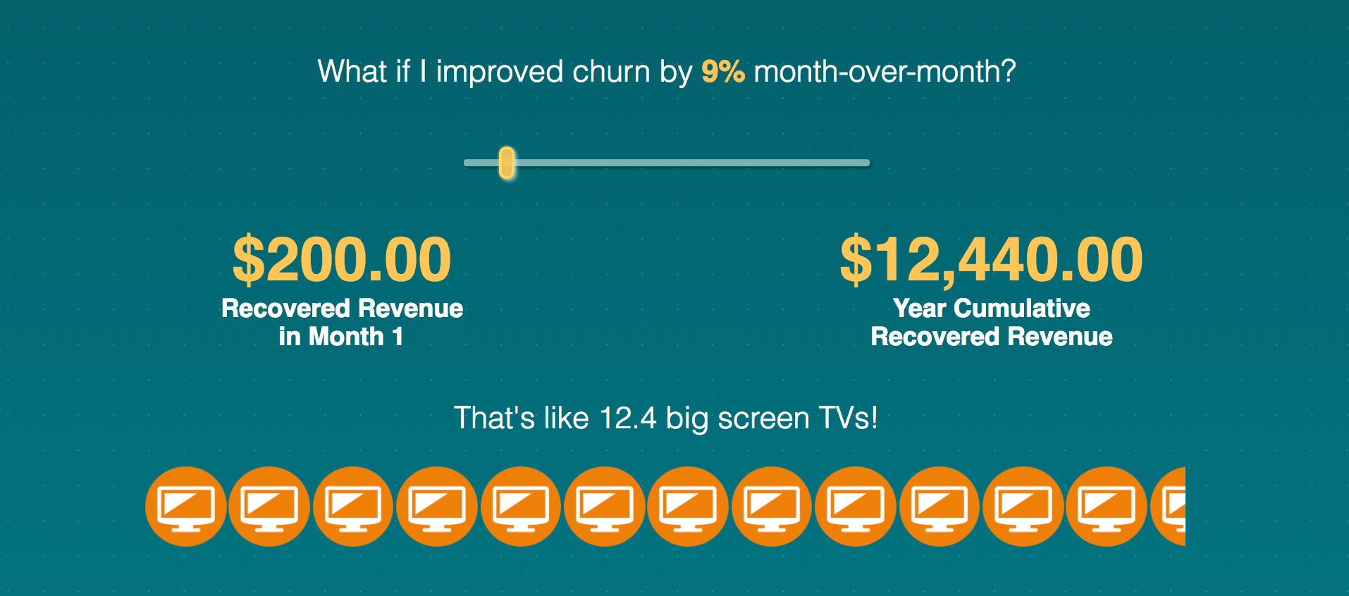 Churn Rate Calculator gallery image