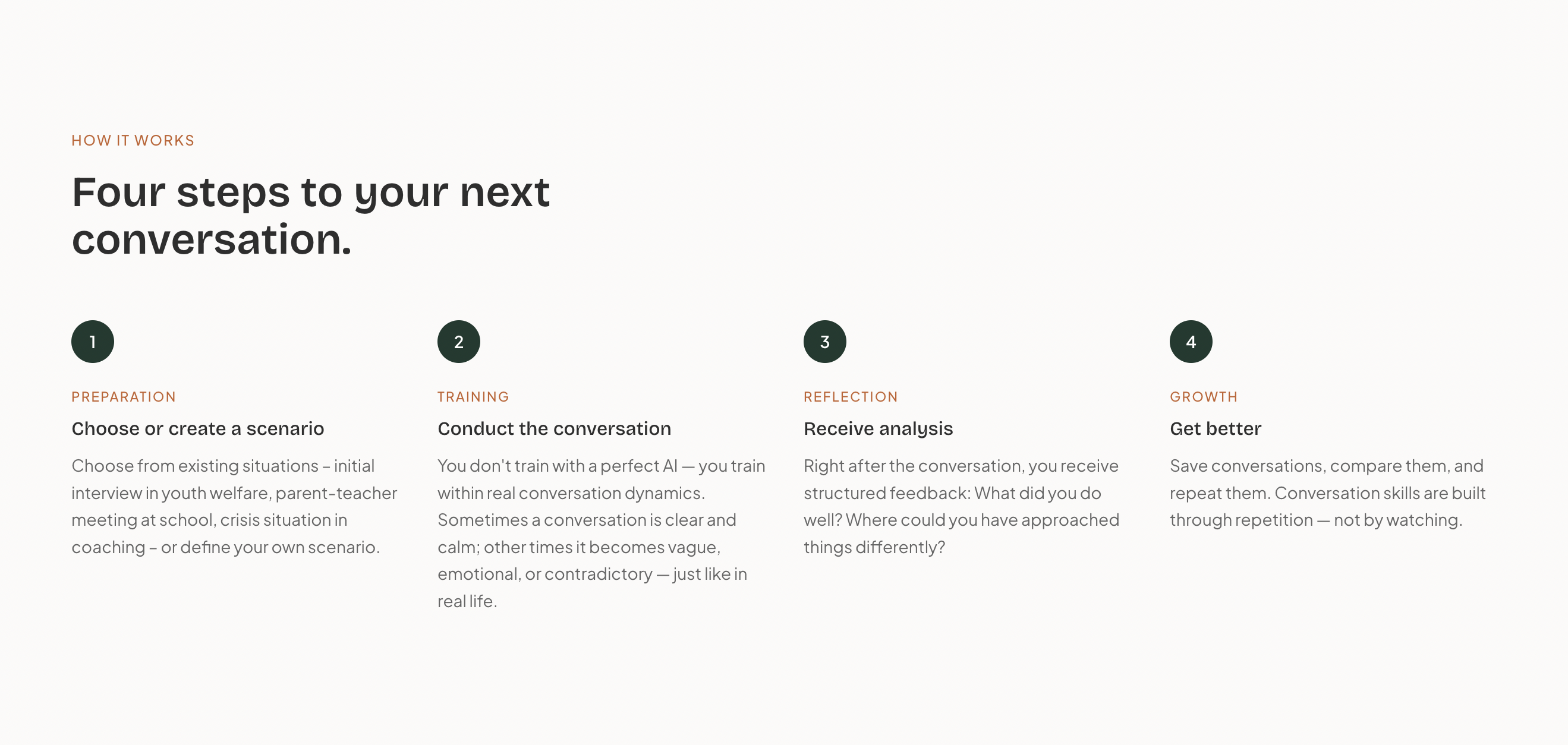 Persivo  gallery image