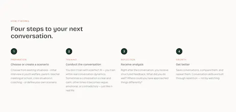 Persivo gallery image