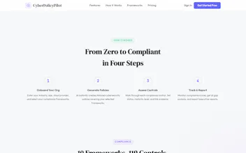 CyberPolicyPilot gallery image