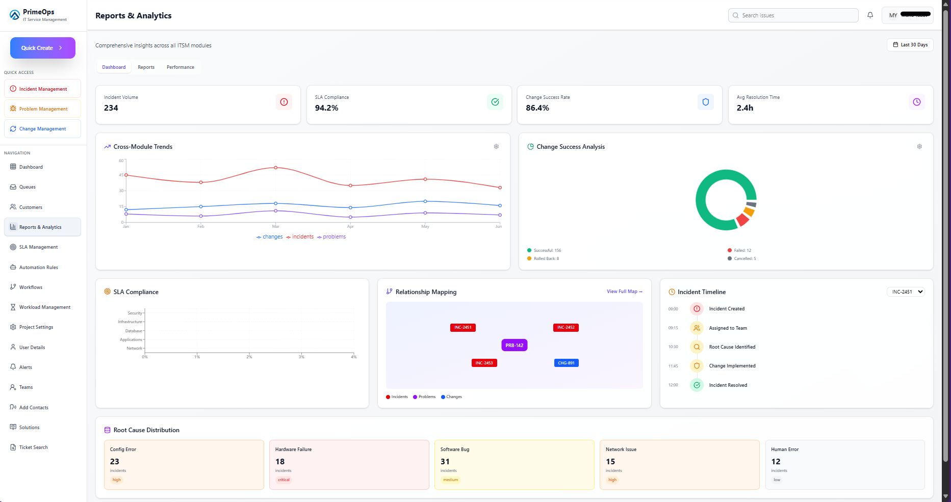 VCmash gallery image