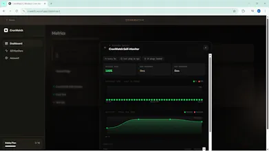 CronWatch gallery image