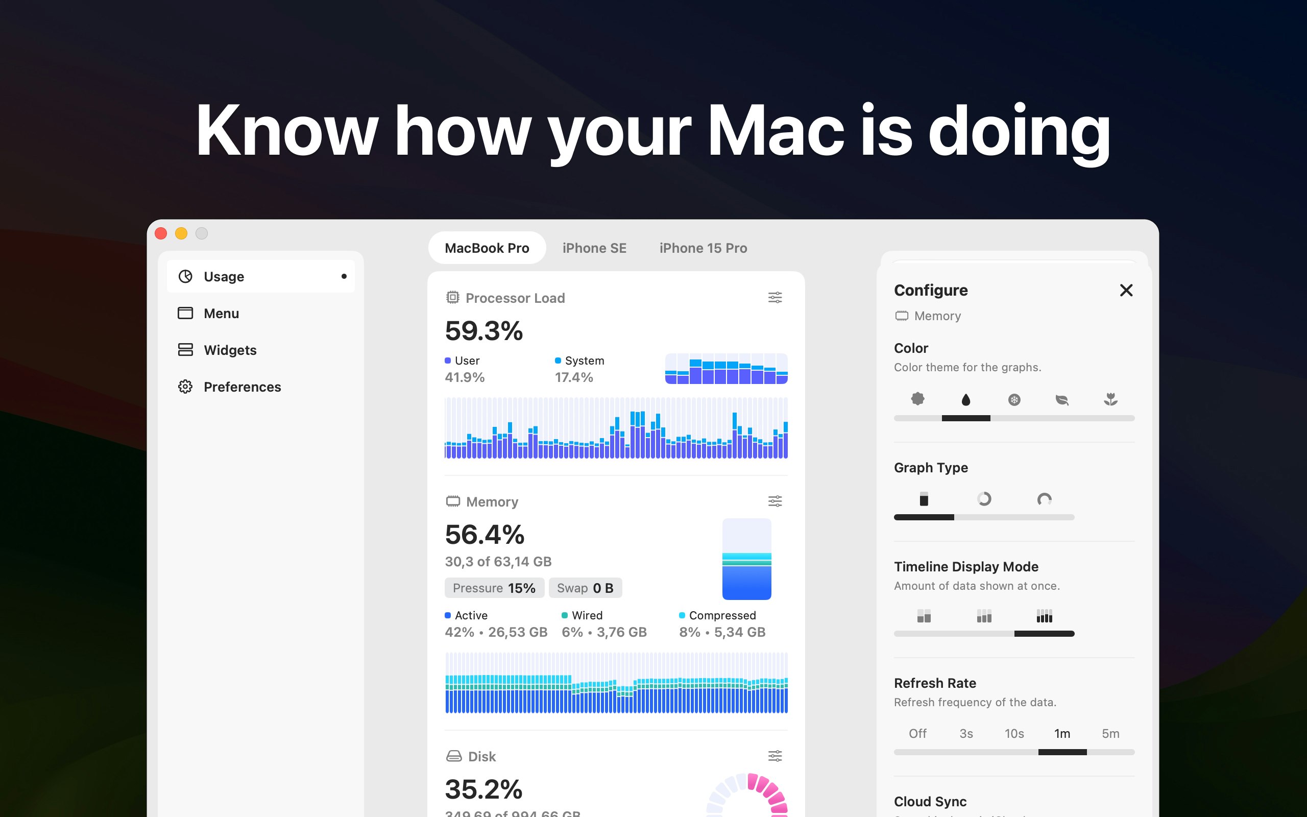 Usage for Mac gallery image