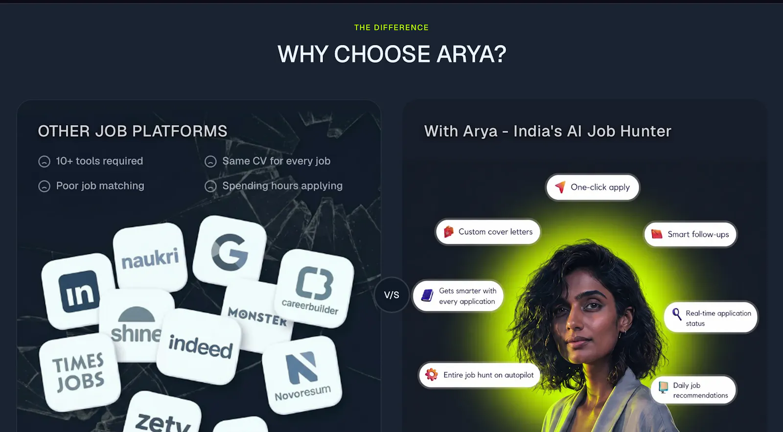 Arya by Mentoria screenshot 13