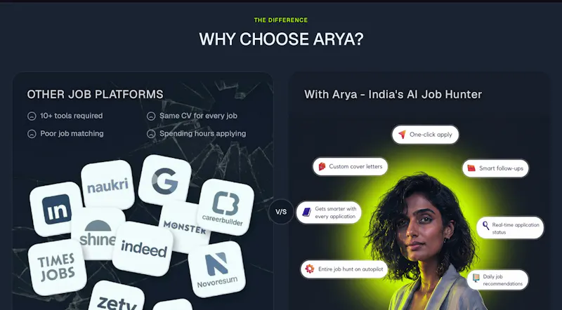 Arya by Mentoria screenshot 13