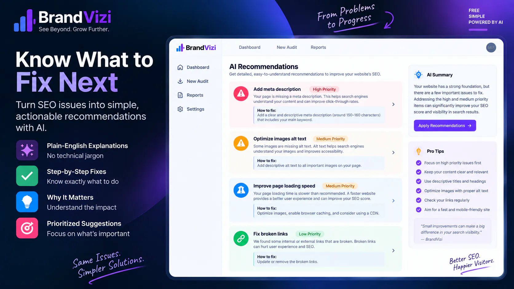 BrandVizi — AI SEO & AEO Intelligence gallery image