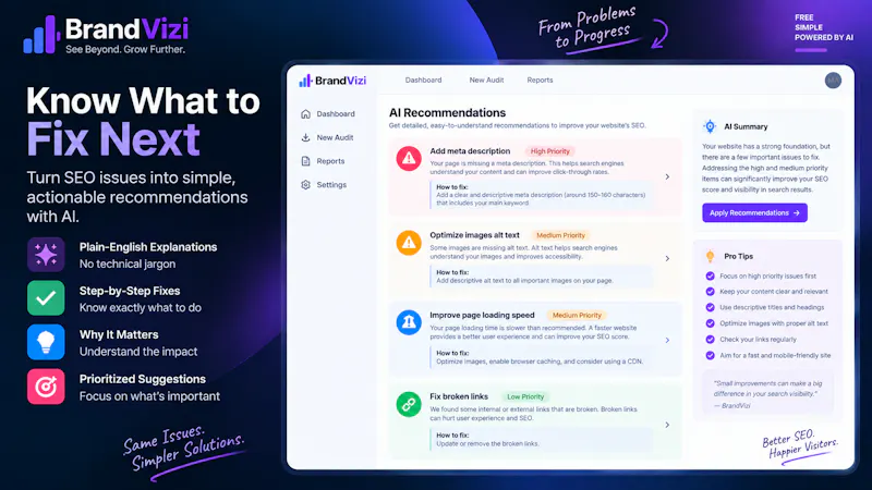 BrandVizi — AI SEO & AEO Intelligence screenshot 3
