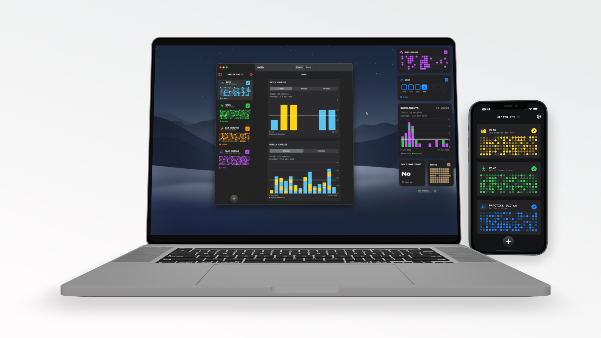 Habits for Mac
