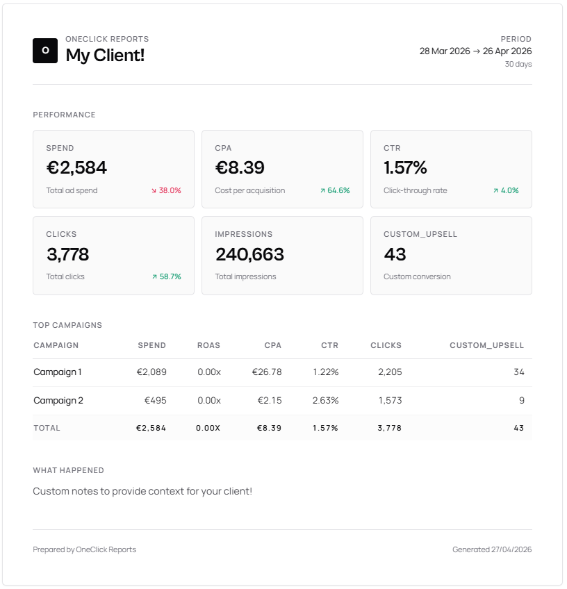 OneClick Reports gallery image