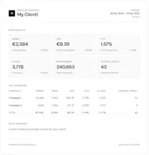 OneClick Reports gallery image