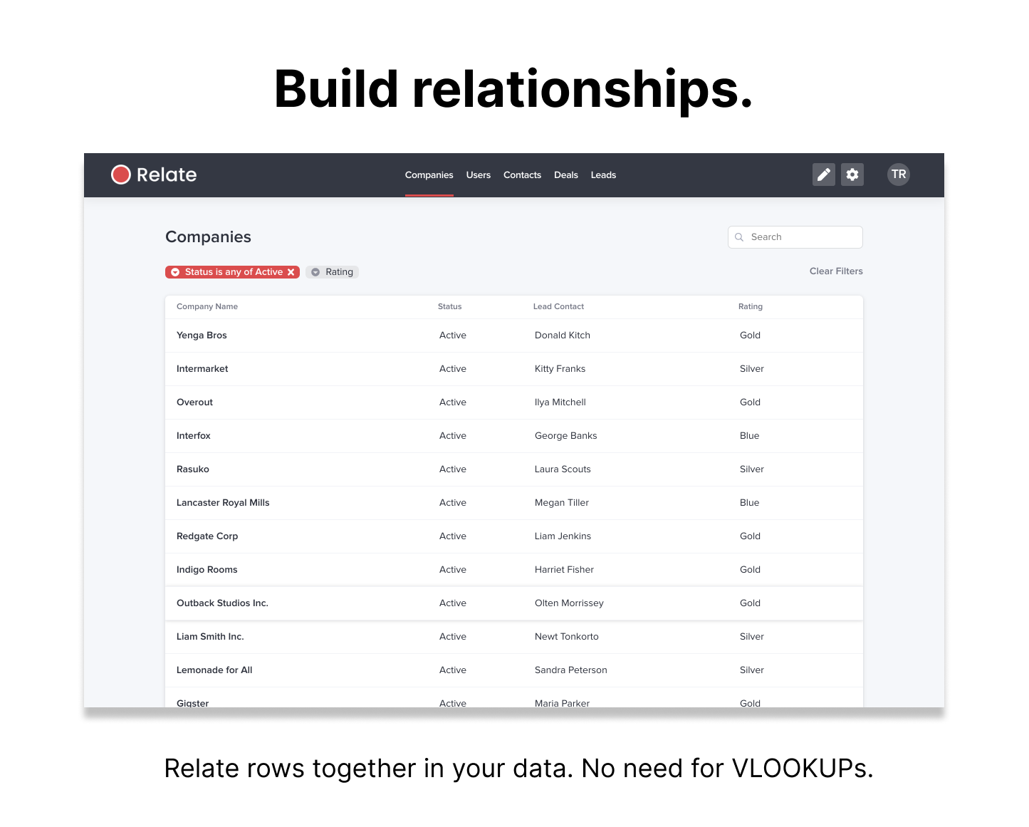 Relate gallery image