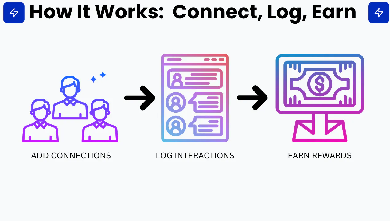 LoopLink gallery image