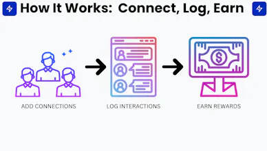 LoopLink gallery image