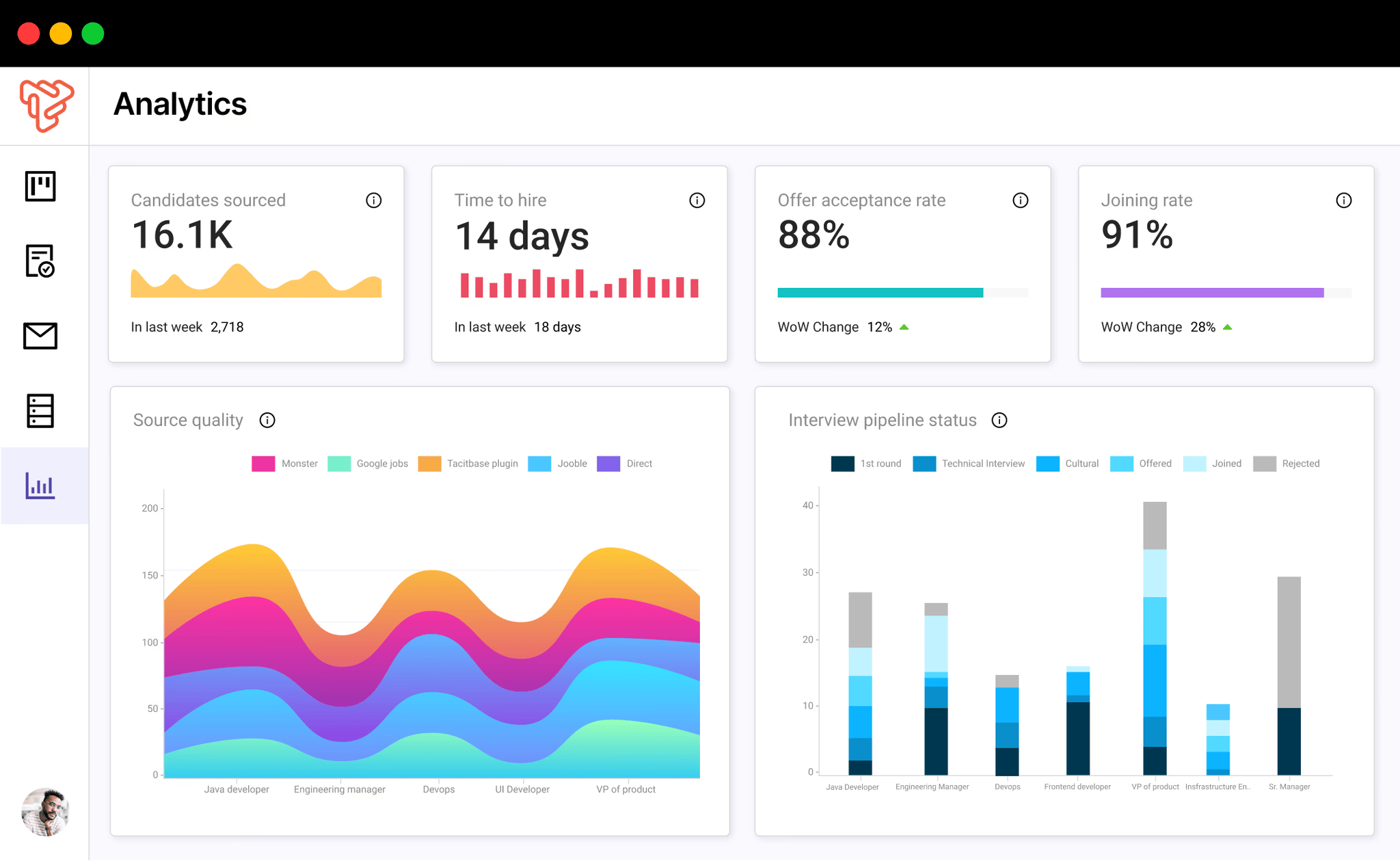 Tacitbase media 1