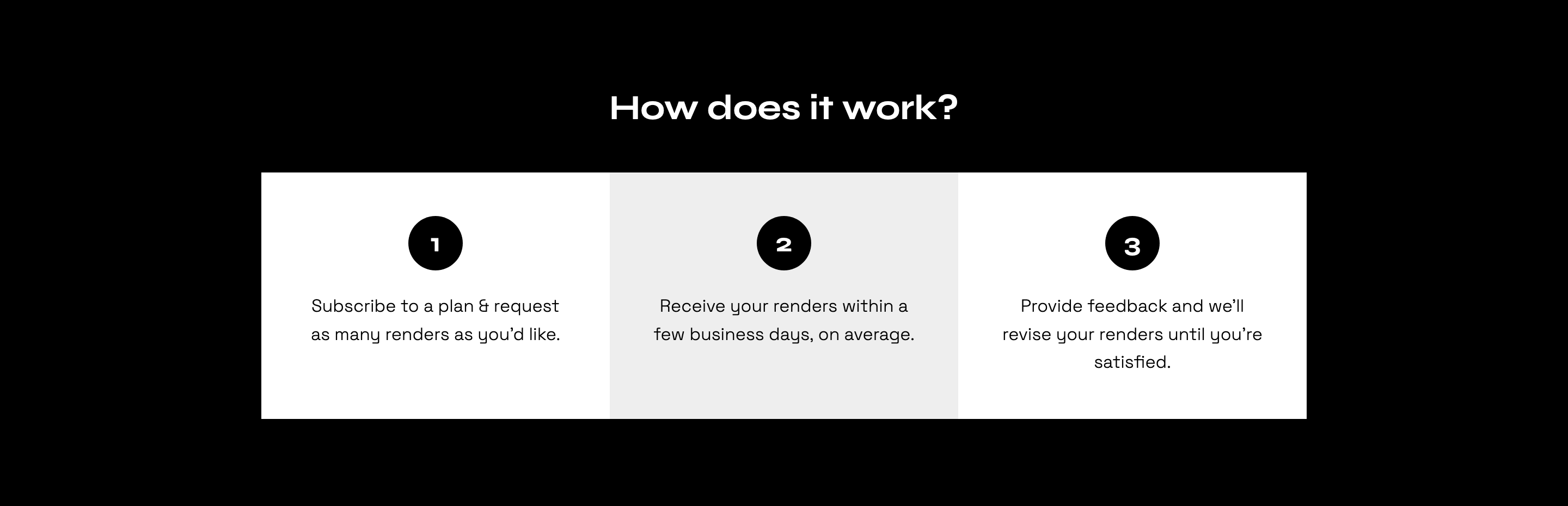 Média Arches - Archviz comme service - Rendeurs illimités, révisions illimitées, un prix fixe 2