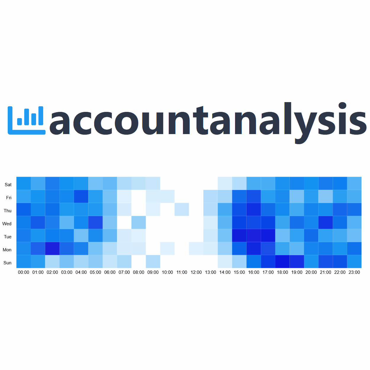 Accountanalysis logo