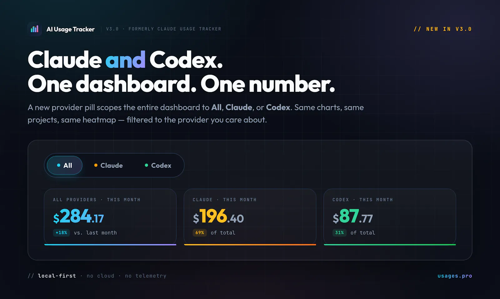 AI Usage Tracker screenshot 2