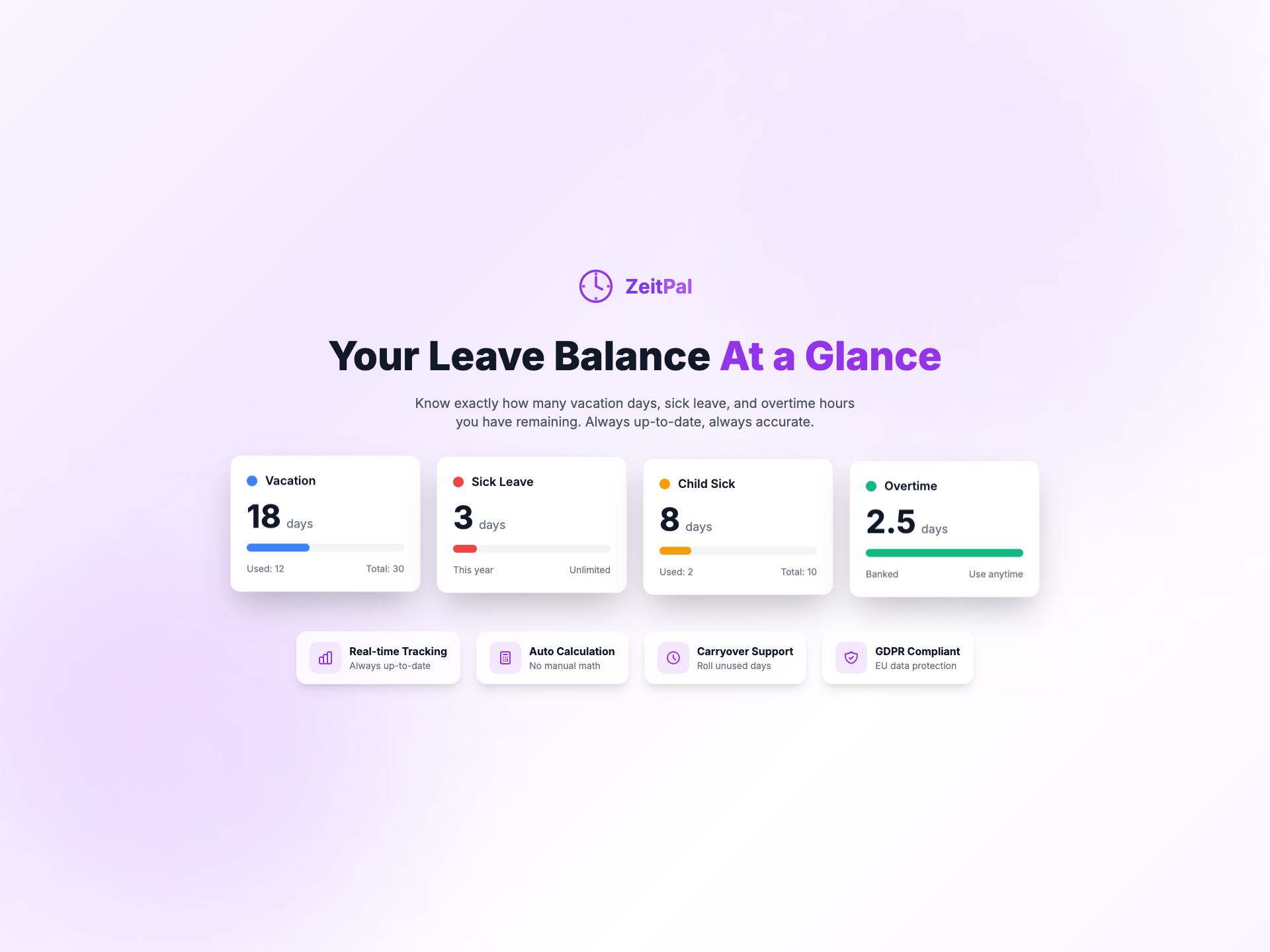 ZeitPal - Screenshot 3 showing product features and functionality