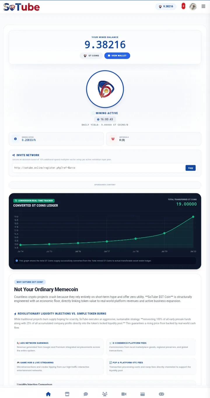 ​SoTube Ecosystem gallery image