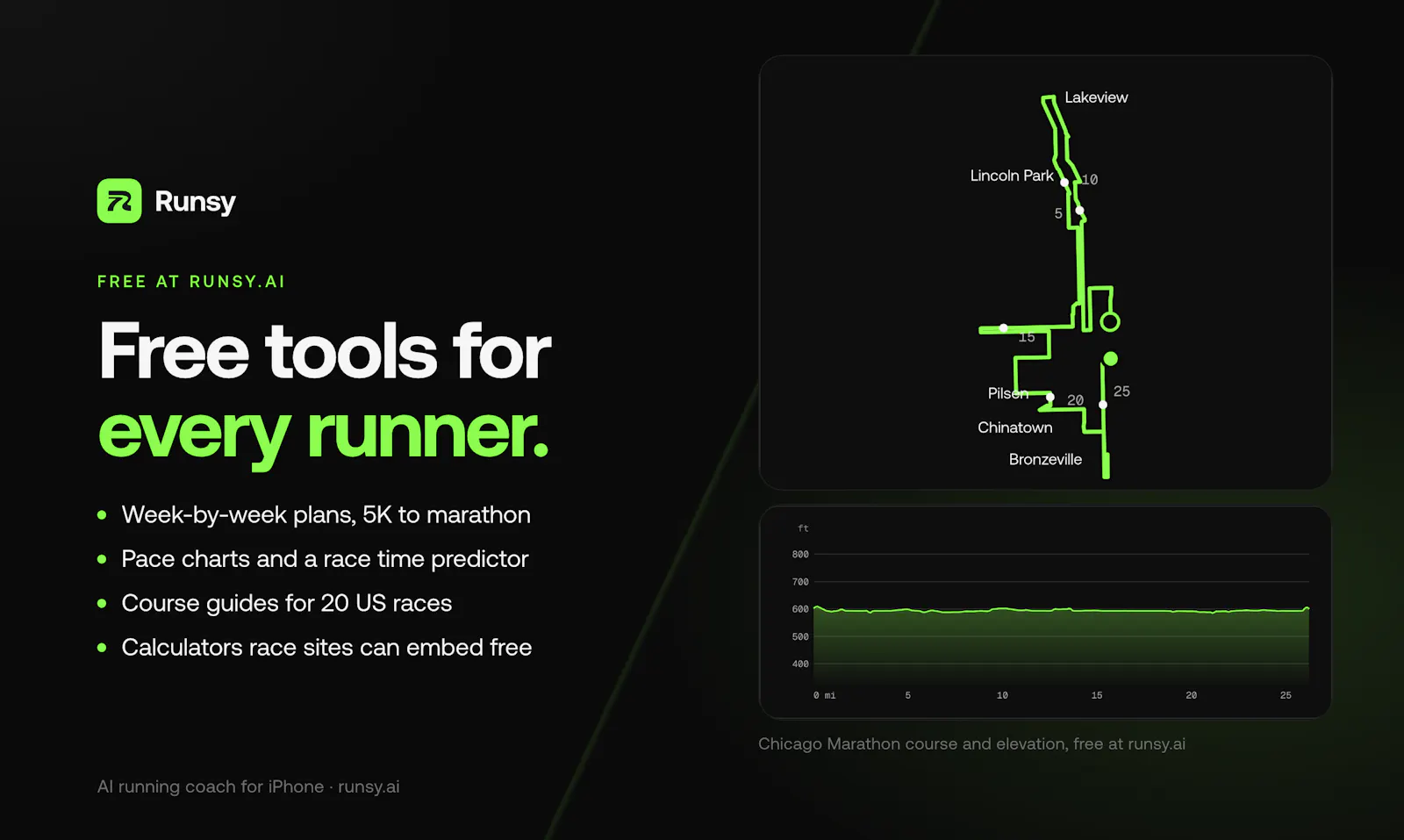 Runsy screenshot 4