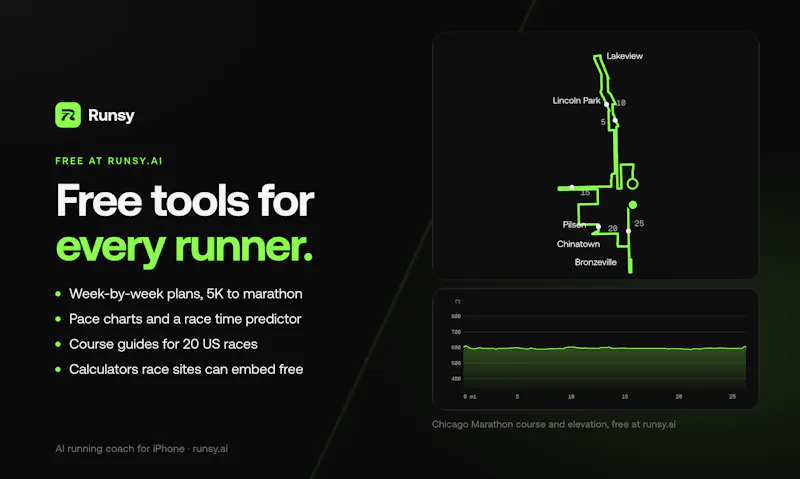 Runsy screenshot 4