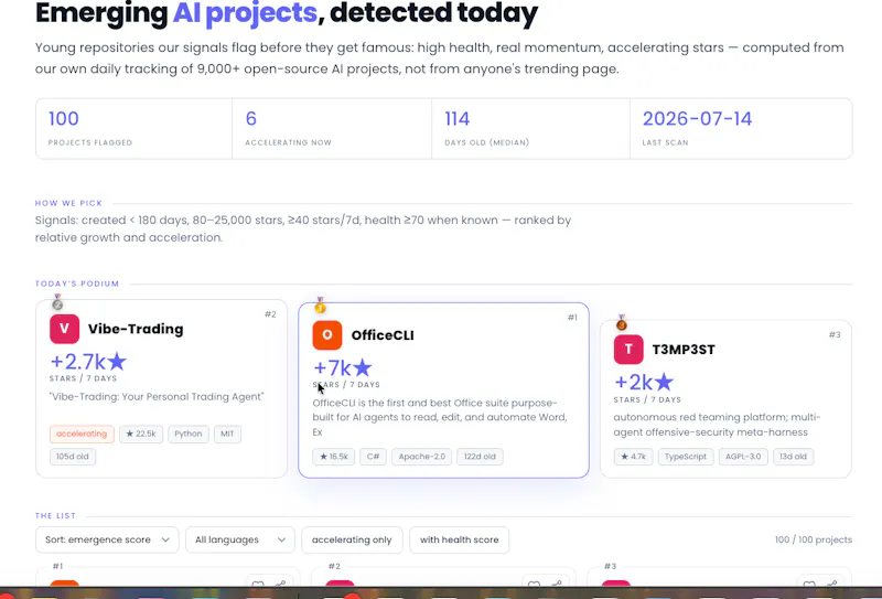 OpenSourceAI.tech screenshot 1
