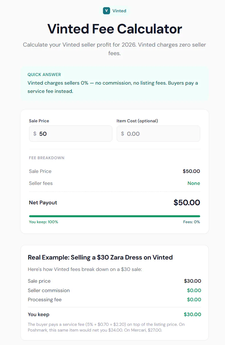 SellWhere gallery image