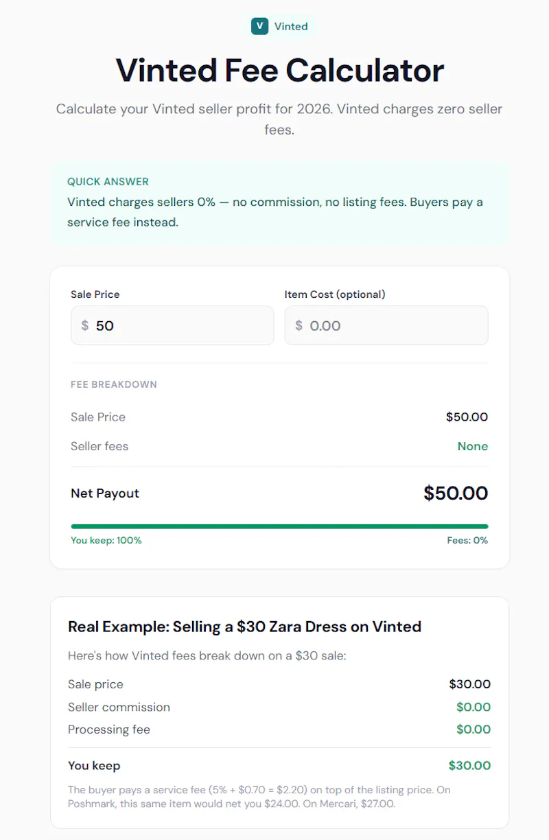 SellWhere screenshot 3