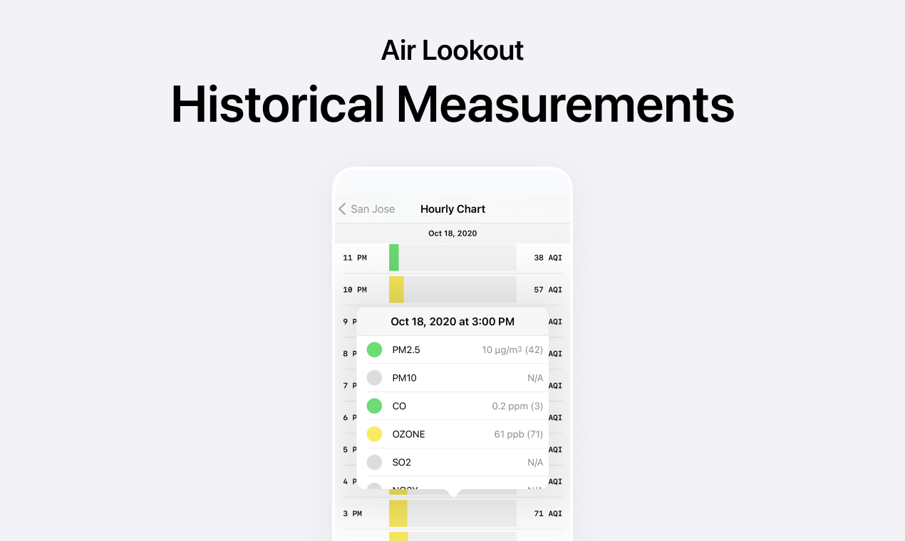 Air Lookout gallery image