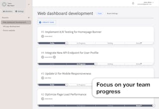 ReadyGO gallery image