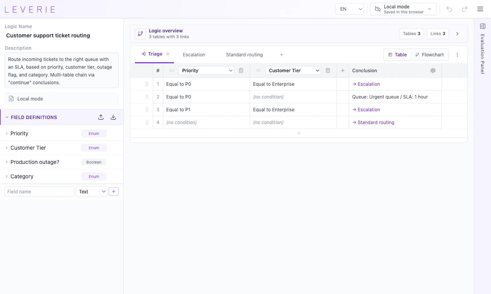 LEVERIE screenshot 2