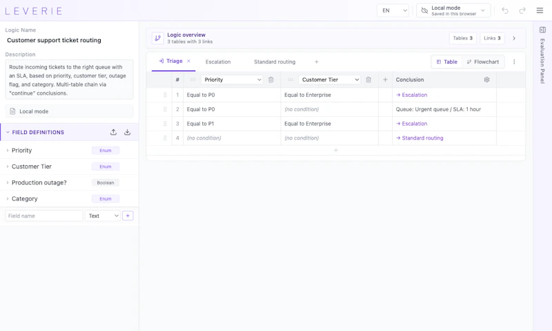LEVERIE screenshot 2