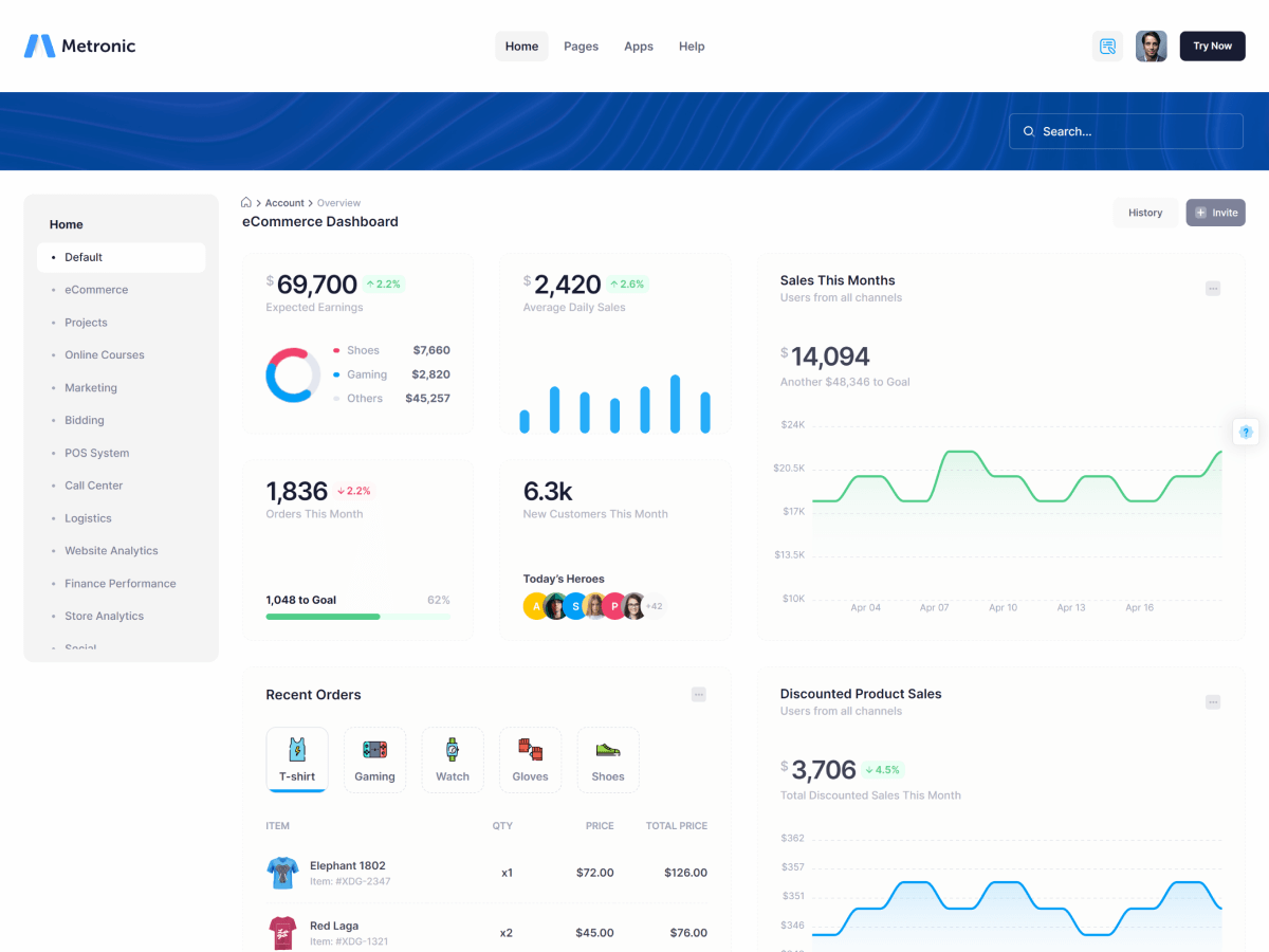 Metronic - шаблон администратора Bootstrap - React, Vue, Angular, Django, Asp.net Core, Laravel, Rails медиа 57