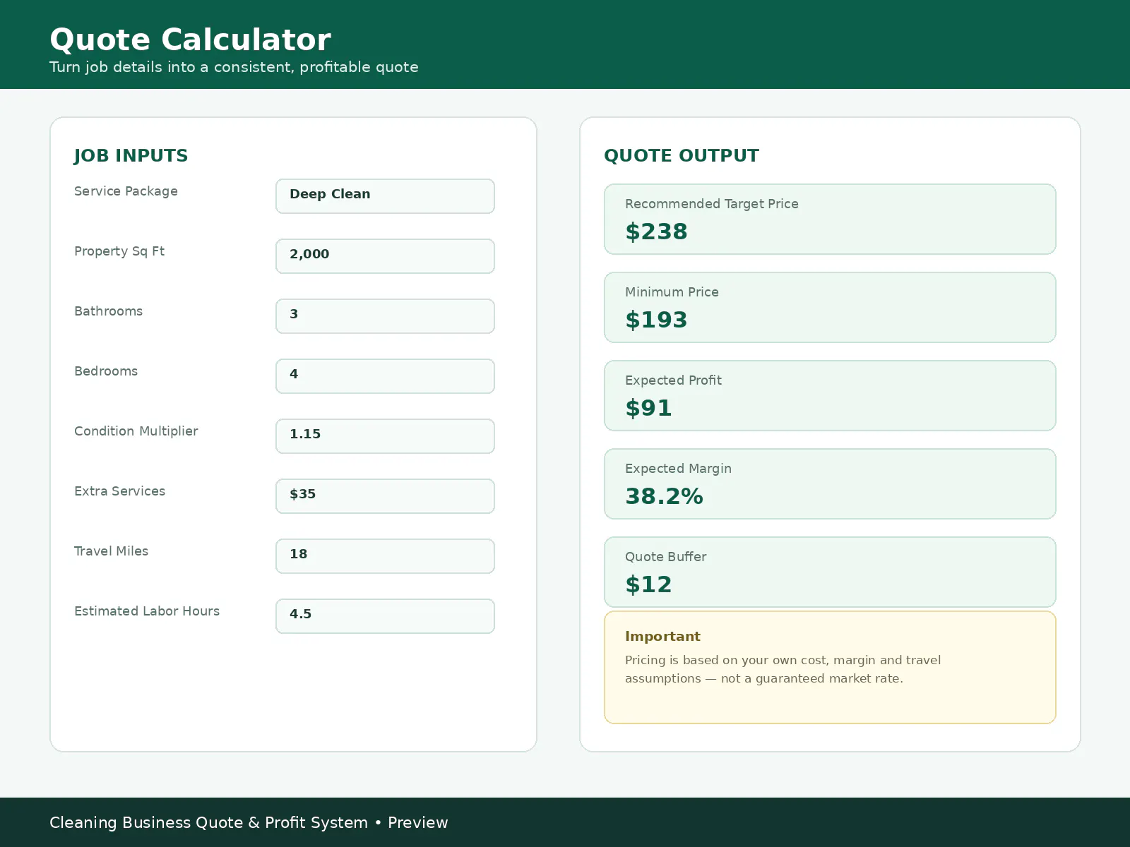 Cleaning Business Quote & Profit System gallery image