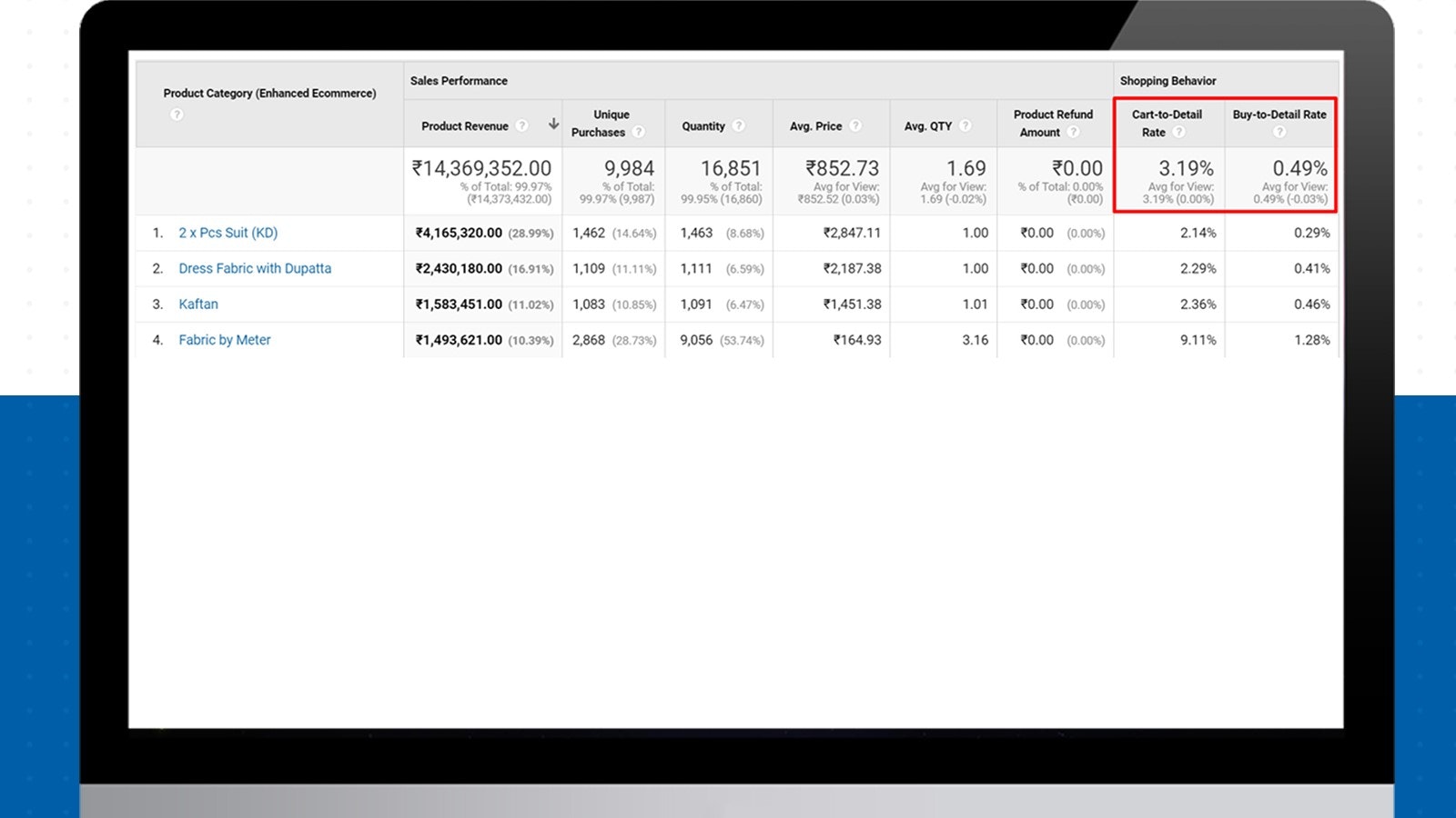 M-Analytics gallery image