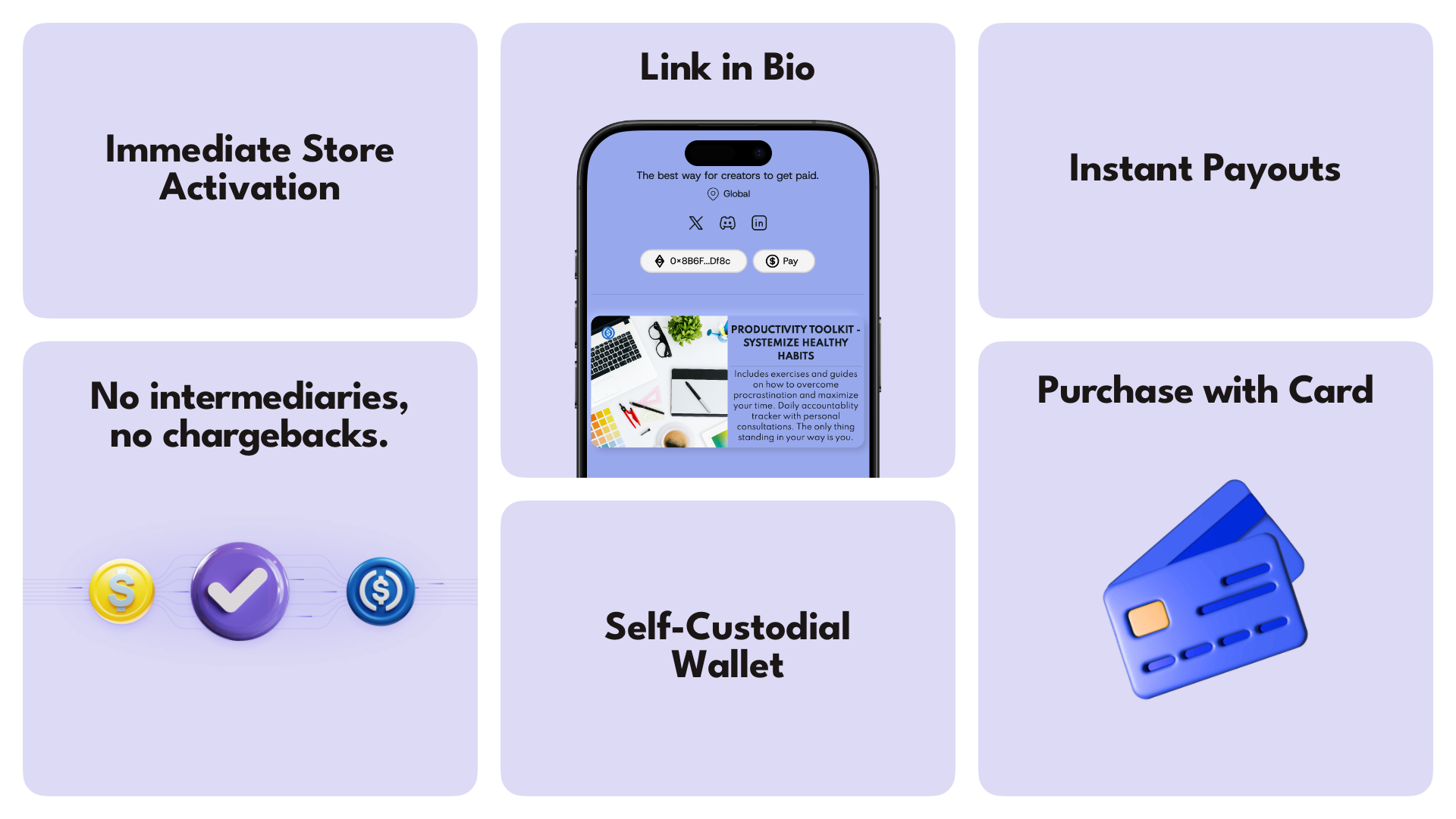 Polylink - Soluzioni di pagamento StableCoin per i creatori media 2