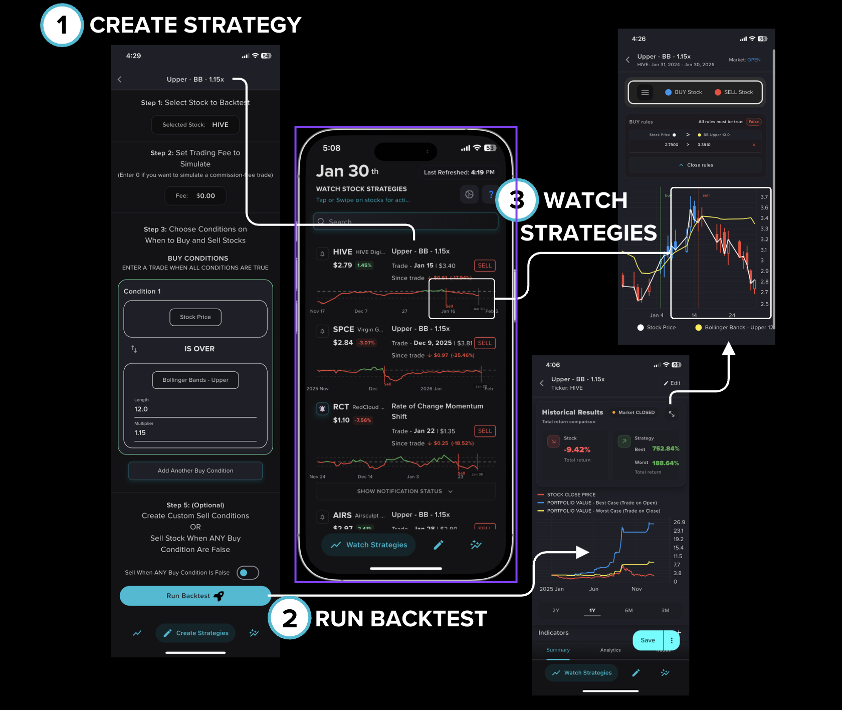 Stratify Backtesting gallery image