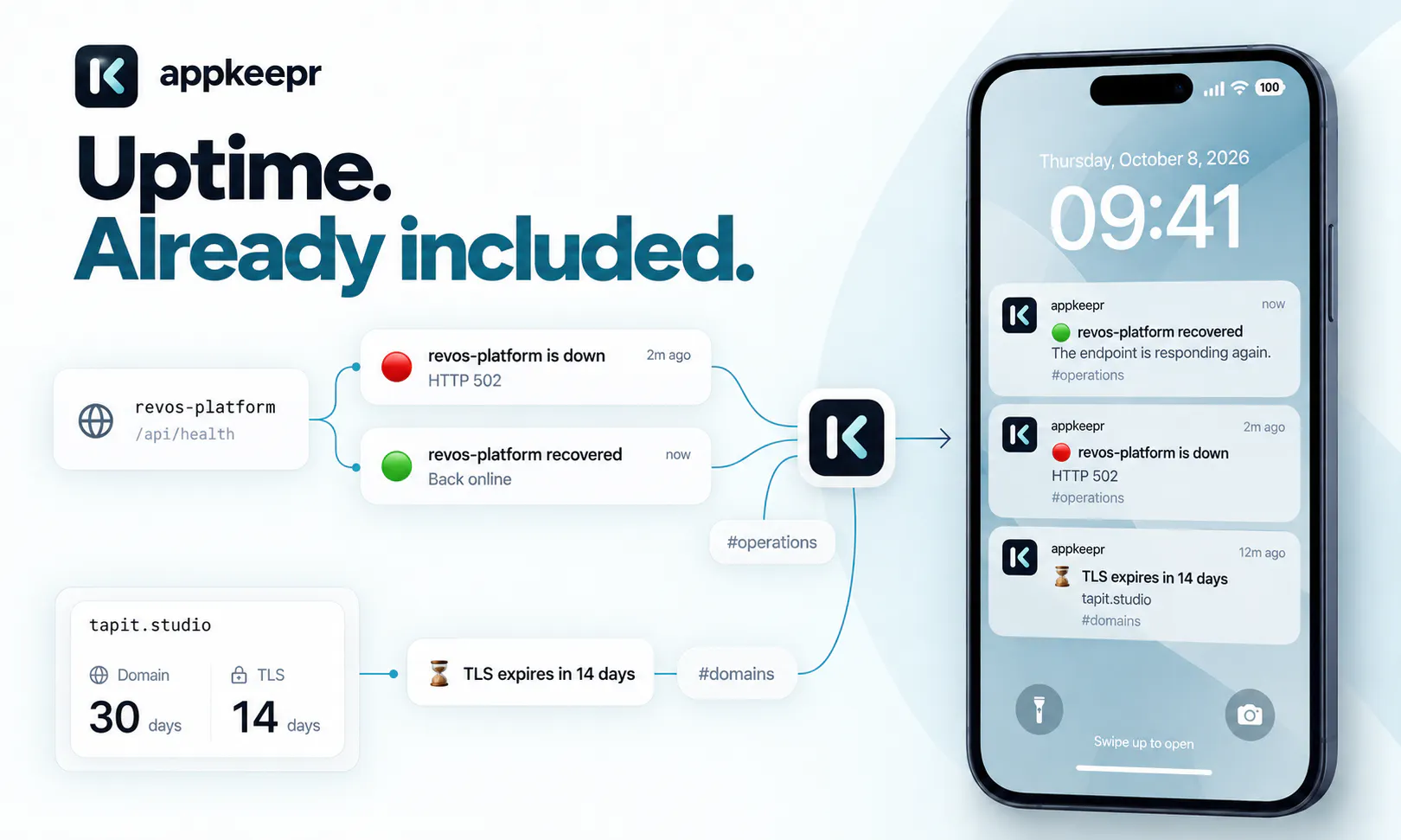 appkeepr gallery image