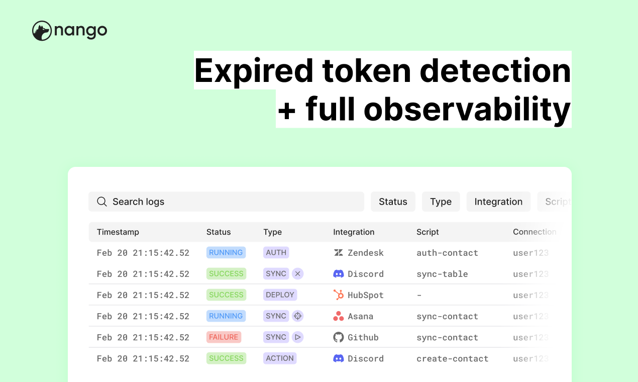 Есть аут - Бесплатный oauth для 250 API медиа 5