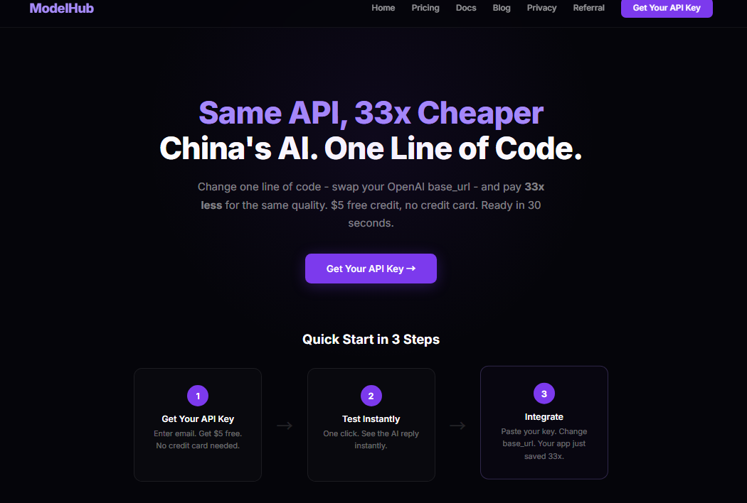 ModelHub API gallery image