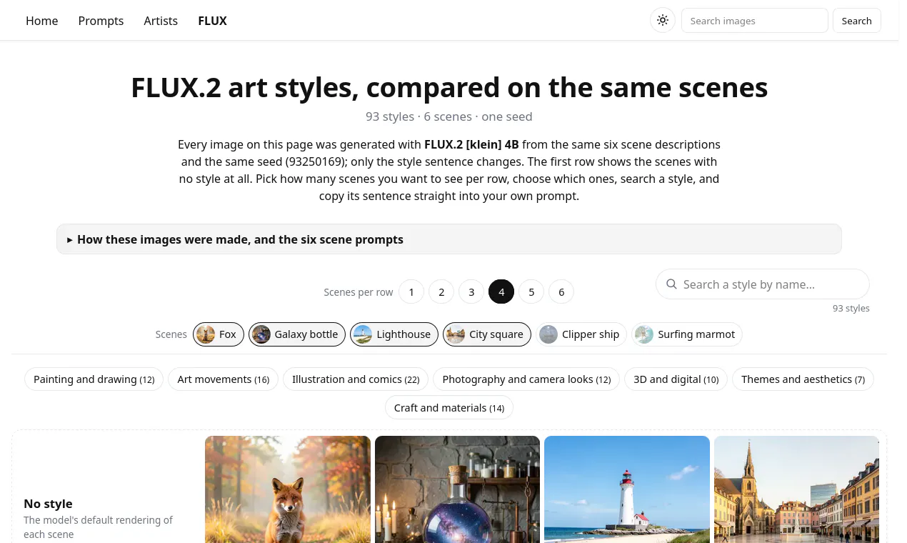 FLUX.2 Styles gallery image